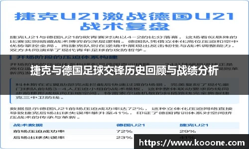 必一捷克与德国足球交锋历史回顾与战绩分析